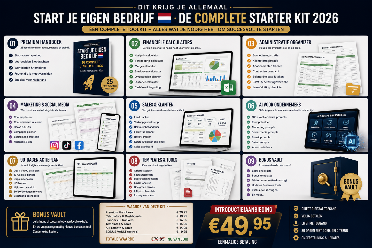 START JE EIGEN BEDRIJF 🇳🇱  – The Complete Starter Kit 2026